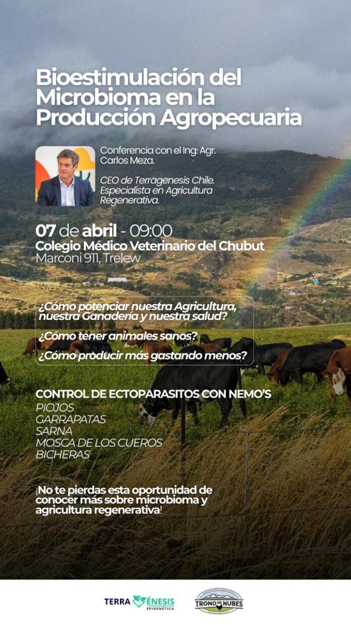 Bioestimulación del Microbioma en la Producción Agropecuaria