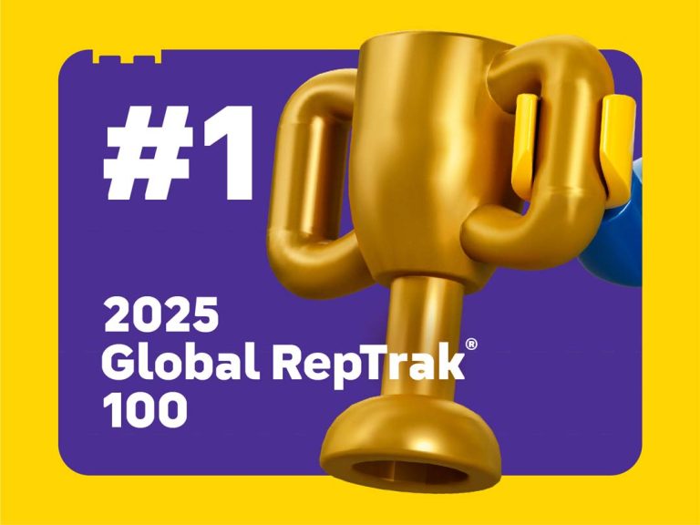 LEGO® es reconocida como la marca con mejor reputación mundial por tercer año consecutivo