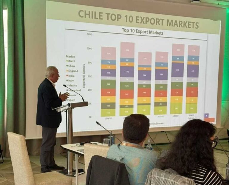 IKO 2025: Frutas de Chile y Comité del Kiwi participan en gran evento de la industria mundial del kiwi